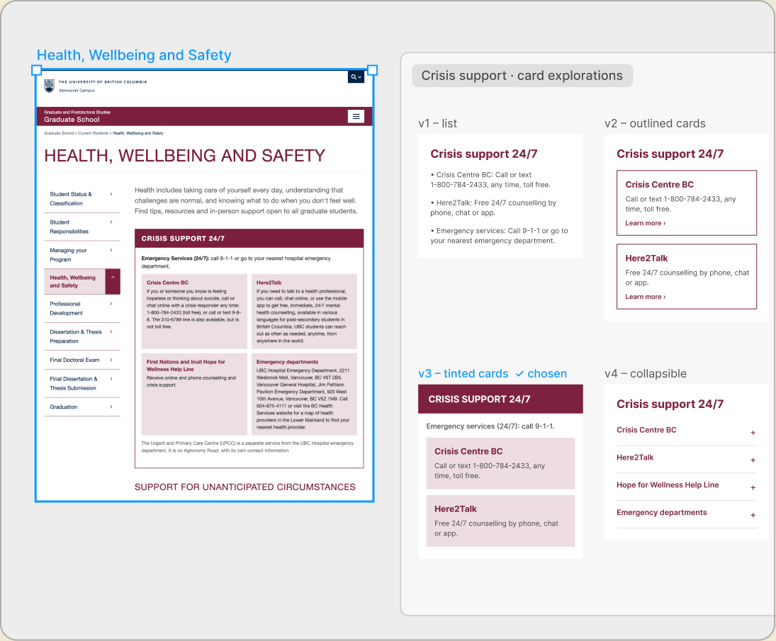 The design in Figma, with card layout explorations.