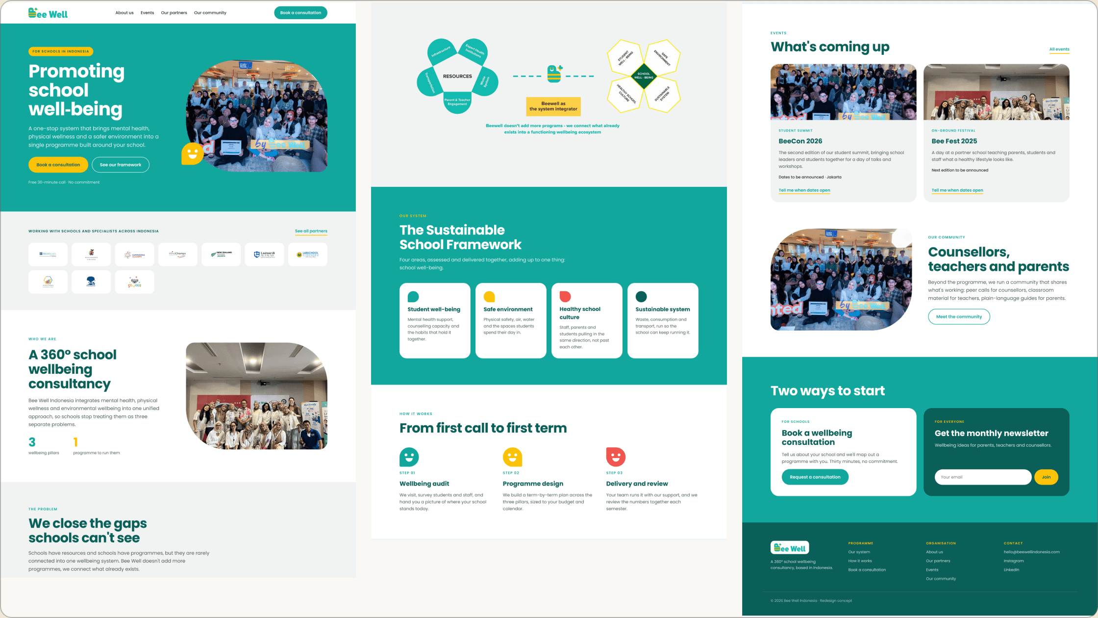 The full redesigned homepage, shown in three side-by-side strips from top to bottom.