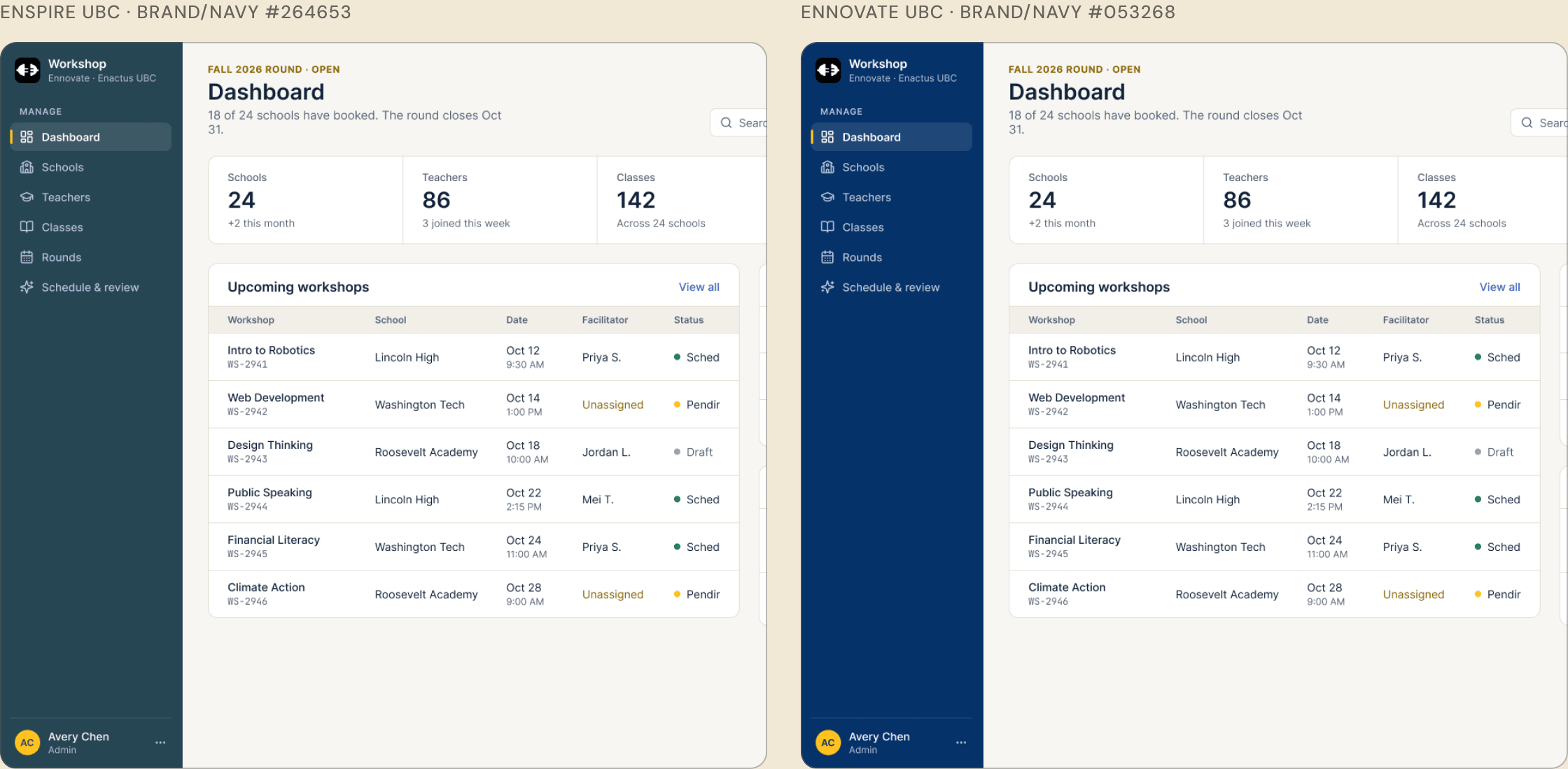 The same dashboard in two brands: Enspire with a dark teal sidebar (#264653) and Ennovate with a navy sidebar (#053268).