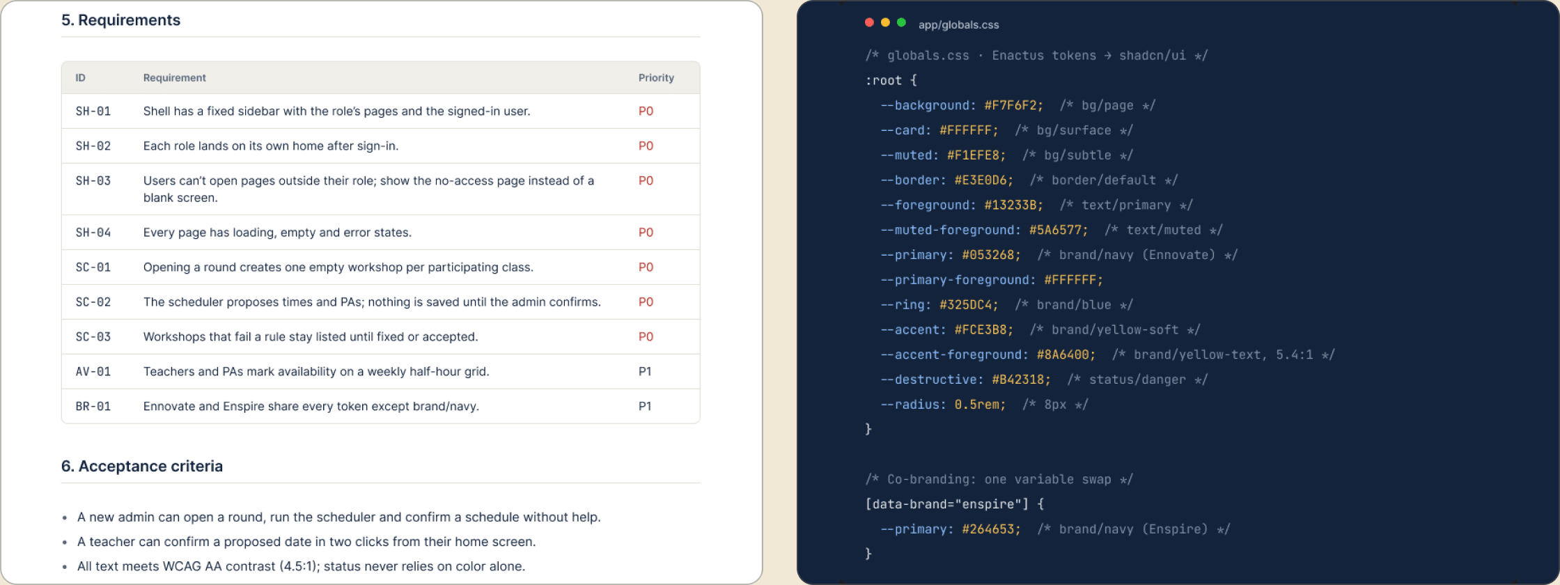 The PRD's requirements table next to globals.css mapping the tokens to shadcn/ui.