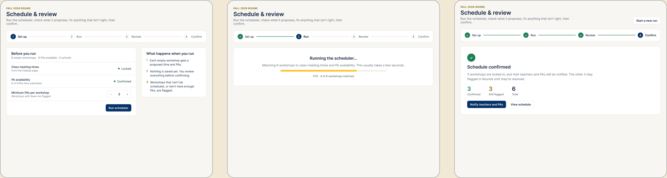 The other three steps: set up, running the scheduler, and schedule confirmed.